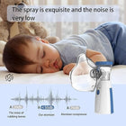 Portable Nebulizer Machine Electric Mesh Inhaler Device For Kids Adults Respiratory Care