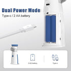 Portable Nebulizer Machine Electric Mesh Inhaler Device For Kids Adults Respiratory Care
