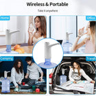 USB Water Pump Automatic Electric Bottle Dispenser Rechargeable Drinking Water Supply Machine
