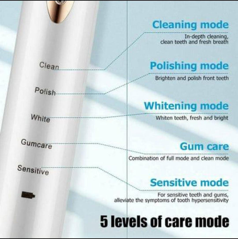 Electric Toothbrush Rechargeable Dental Cleaning Oral Care Teeth Whitening Device