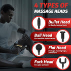 5 In 1 Massage Gun Deep Tissue Muscle Relaxation Therapy Body Recovery Fitness Device